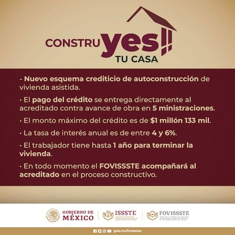 Plazos de entrega Crédito Construyes FOVISSSTE